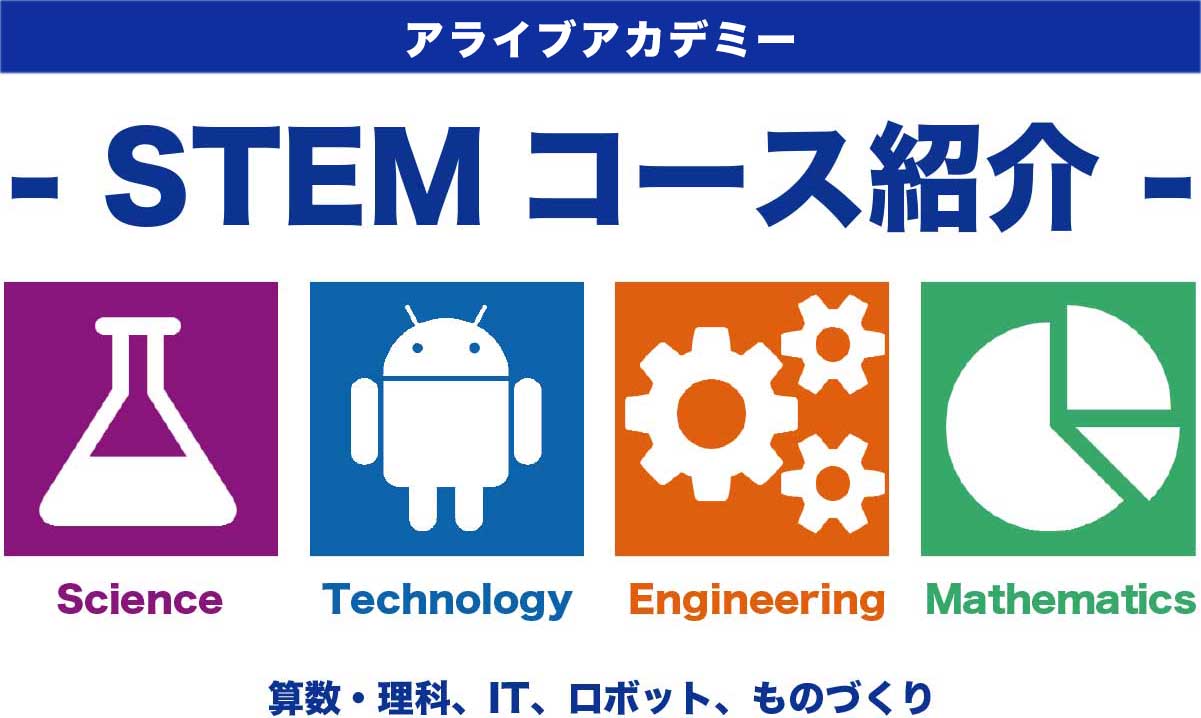 Alive キッズロボットプログラミング教室